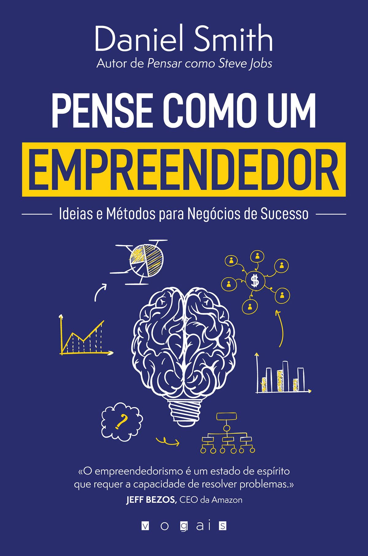 Pense como um empreendedor – Daniel Smith