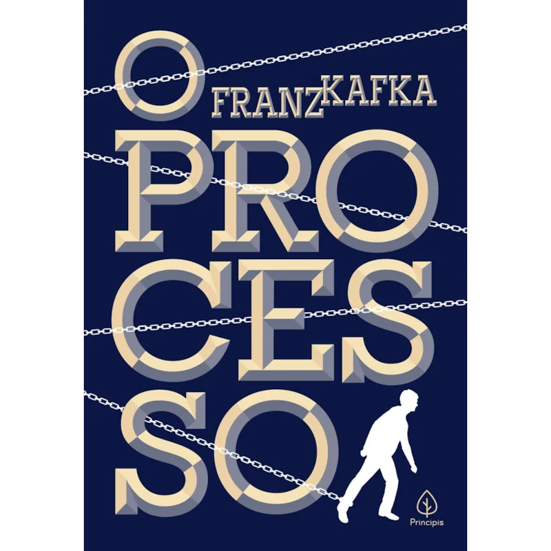 O processo – Franz Kafka